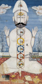 Hips-sacral-chakra